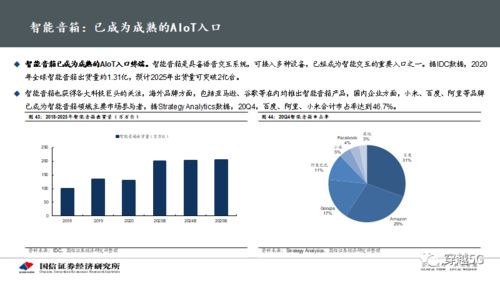 通信行業(yè)專題深度 物聯(lián)網(wǎng)系列報(bào)告之AIoT芯片投資賽道與網(wǎng)絡(luò)信息安全軟件開(kāi)發(fā)機(jī)遇
